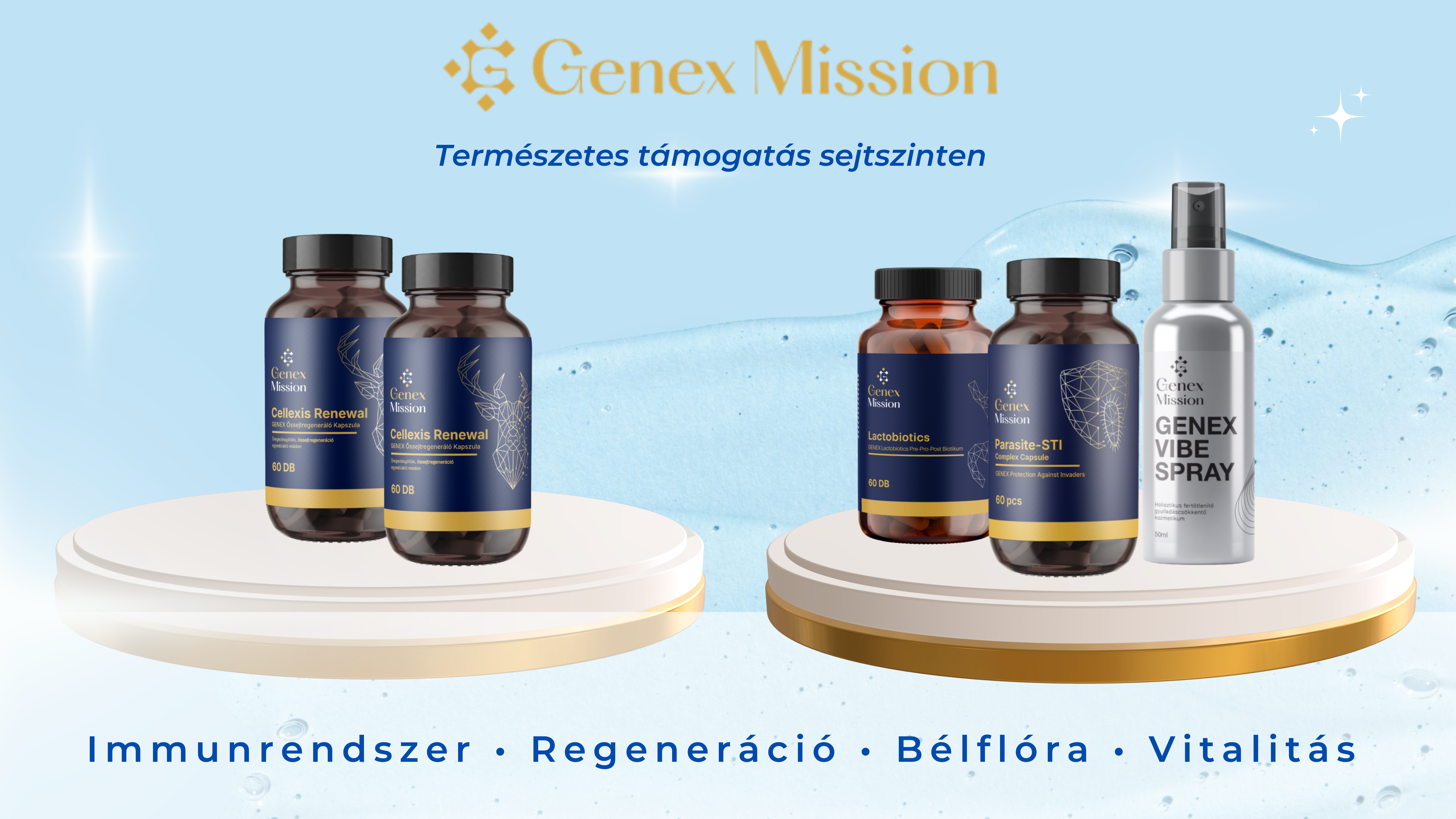 Genex Mission termékek